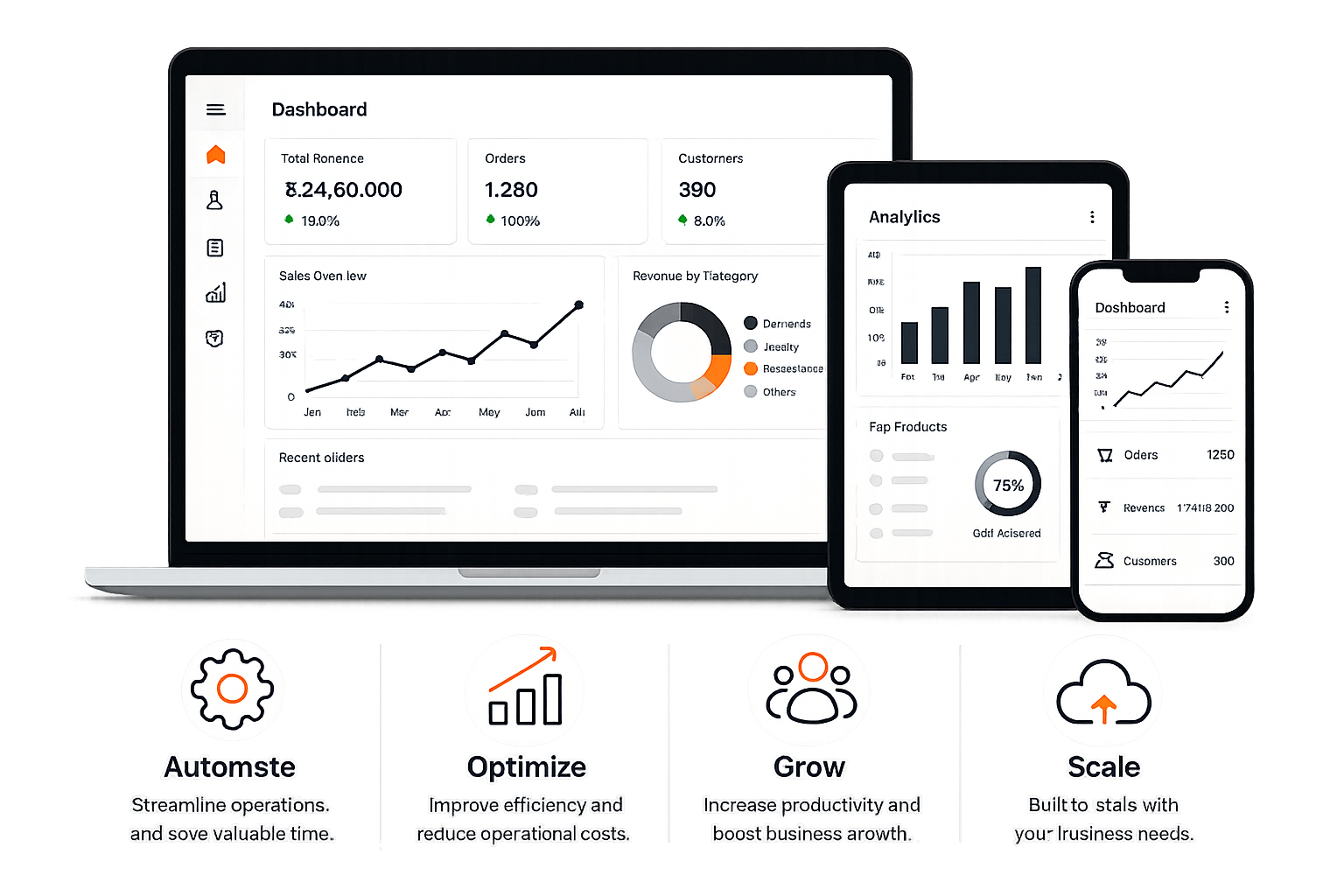 Visione Infotech software dashboard across laptop, tablet, and mobile devices